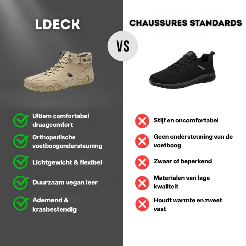 LDECK • Orthopedische sneakers voor dagelijks comfort