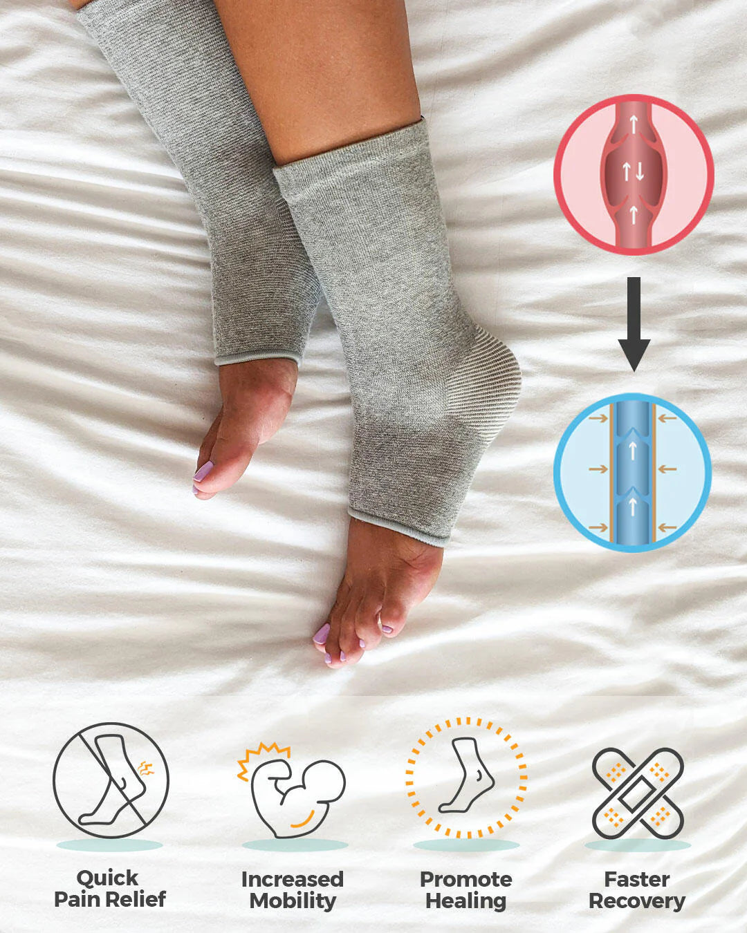 BambooFlex Ankle™ – Natürliche Kompressions-Stützmanschette